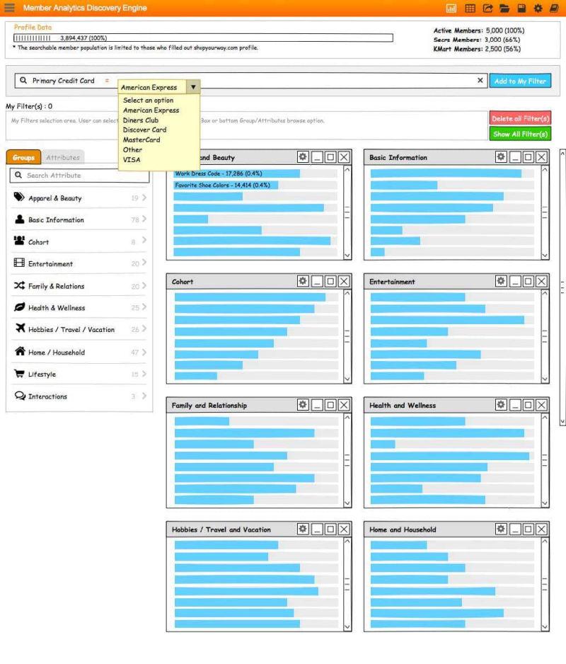 Refined wireframes with improved information hierarchy and navigation