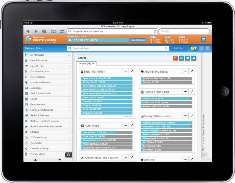 High-fidelity responsive prototype of the Member Discovery Engine dashboard